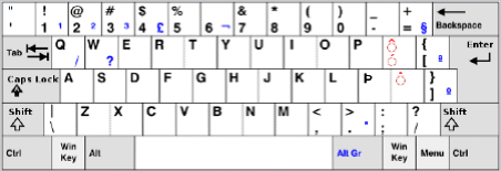 File:Luthic keyboard.png