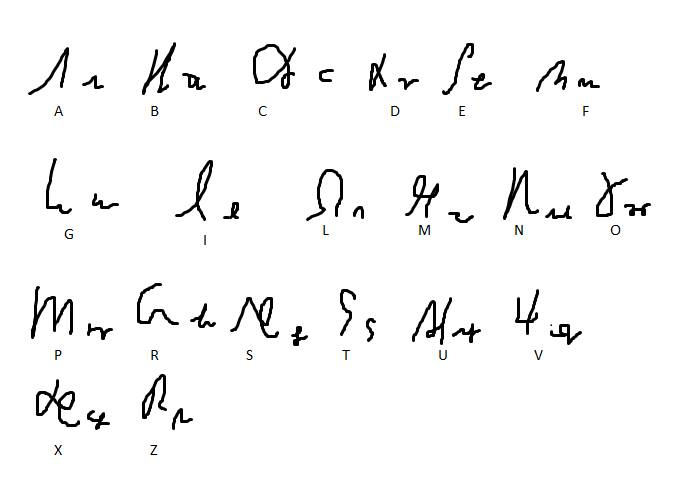 File:Clofabian script.png
