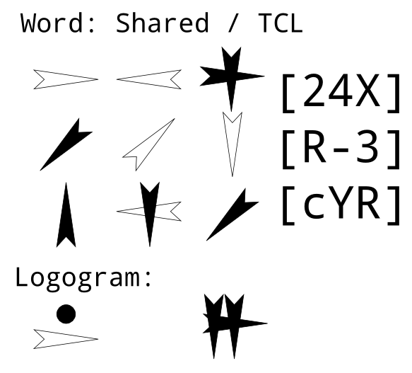 File:TCLFig5.png