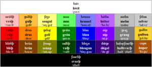 Northeadish-colors.png