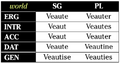 Thumbnail for version as of 02:05, 27 June 2026