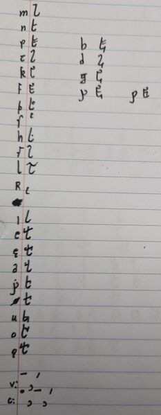 File:20260311 130119.jpg