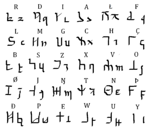 Scellan script.png