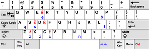 Pomorskitong keyboard (programmer).png
