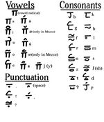 The Pséri alphabet.