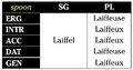 Thumbnail for version as of 14:06, 26 June 2026