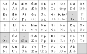 Northeadish-alpha-transl.gif